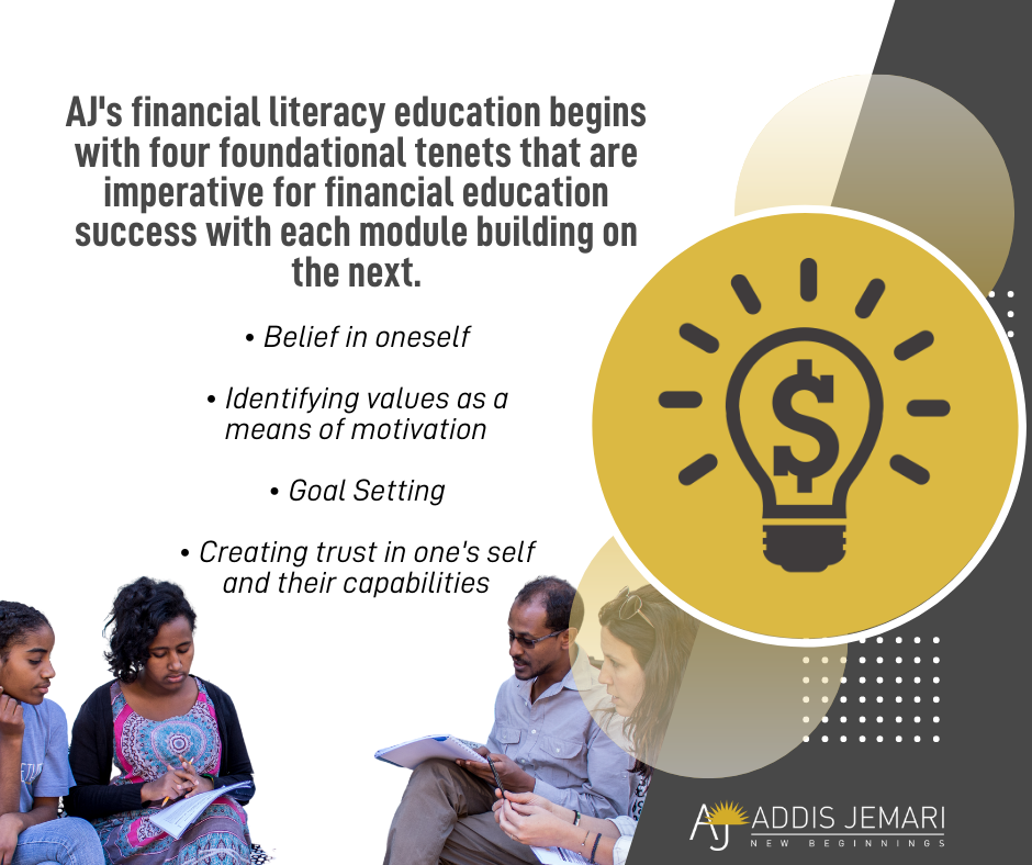 Introducing and reinforcing Financial Literacy!